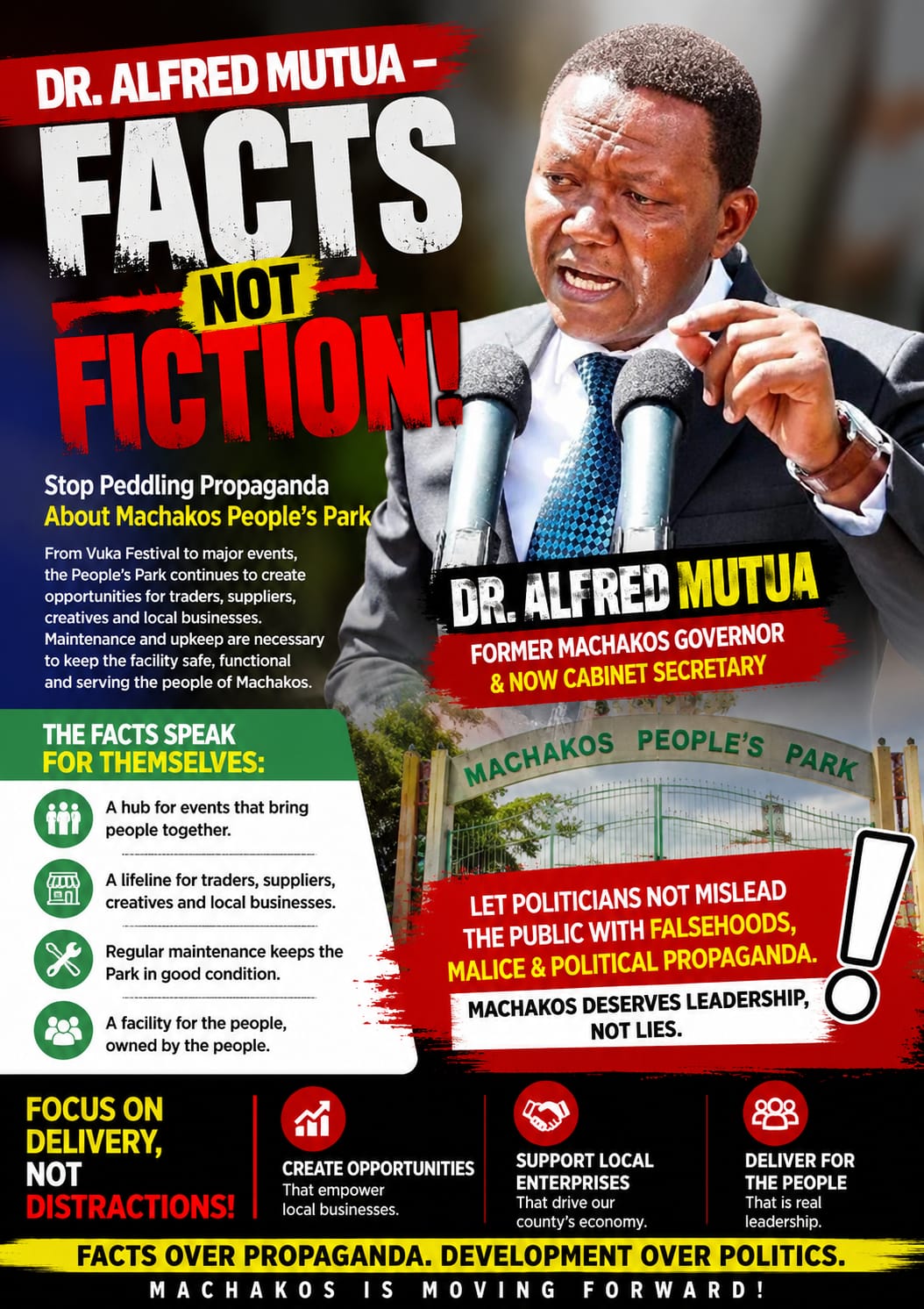 Alfred Mutua’s Desperate Bid for Relevance: Former Governor Turns People’s Park Into a Political Battleground