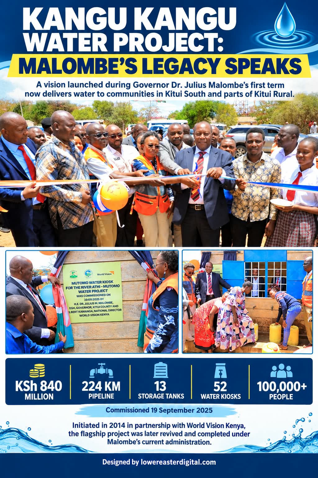 Kangu Kangu Water Project: A Defining Legacy of Governor Julius Malombe’s First-Term Vision.